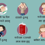 नवलपुरमा यो वर्ष ७ जना औँलोका बिरामी भेटिए